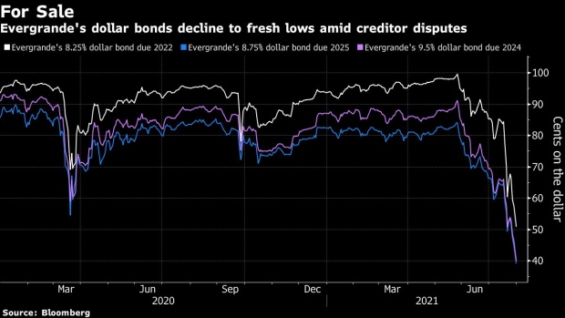 BC-Evergrande-Shares-Bonds-Slump-Again-on-New-Asset-Freeze